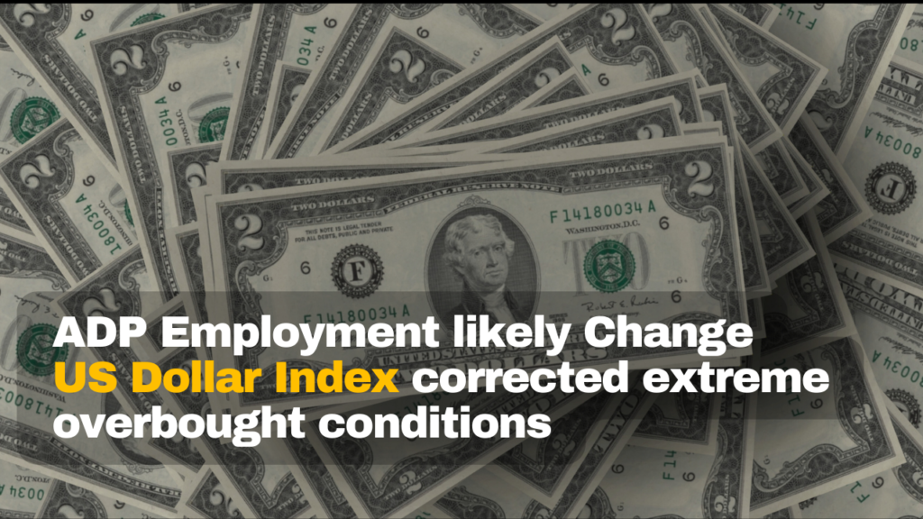 ADP Employment Change