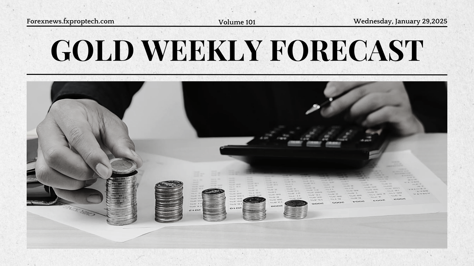 Gold weekly forecast: Fed policy announcements