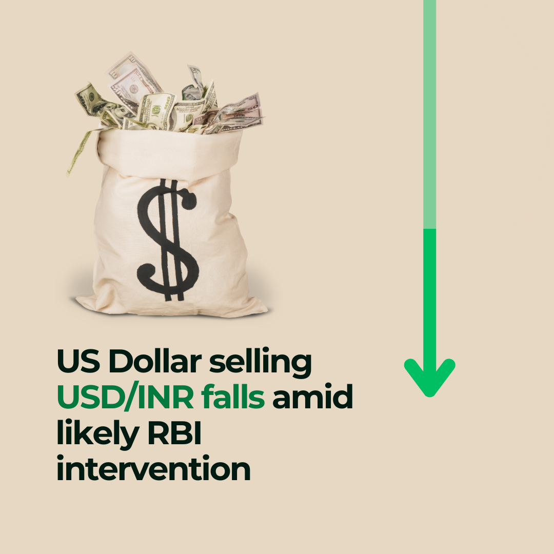 USD/INR declines amid expected RBI intervention and US dollar selling.